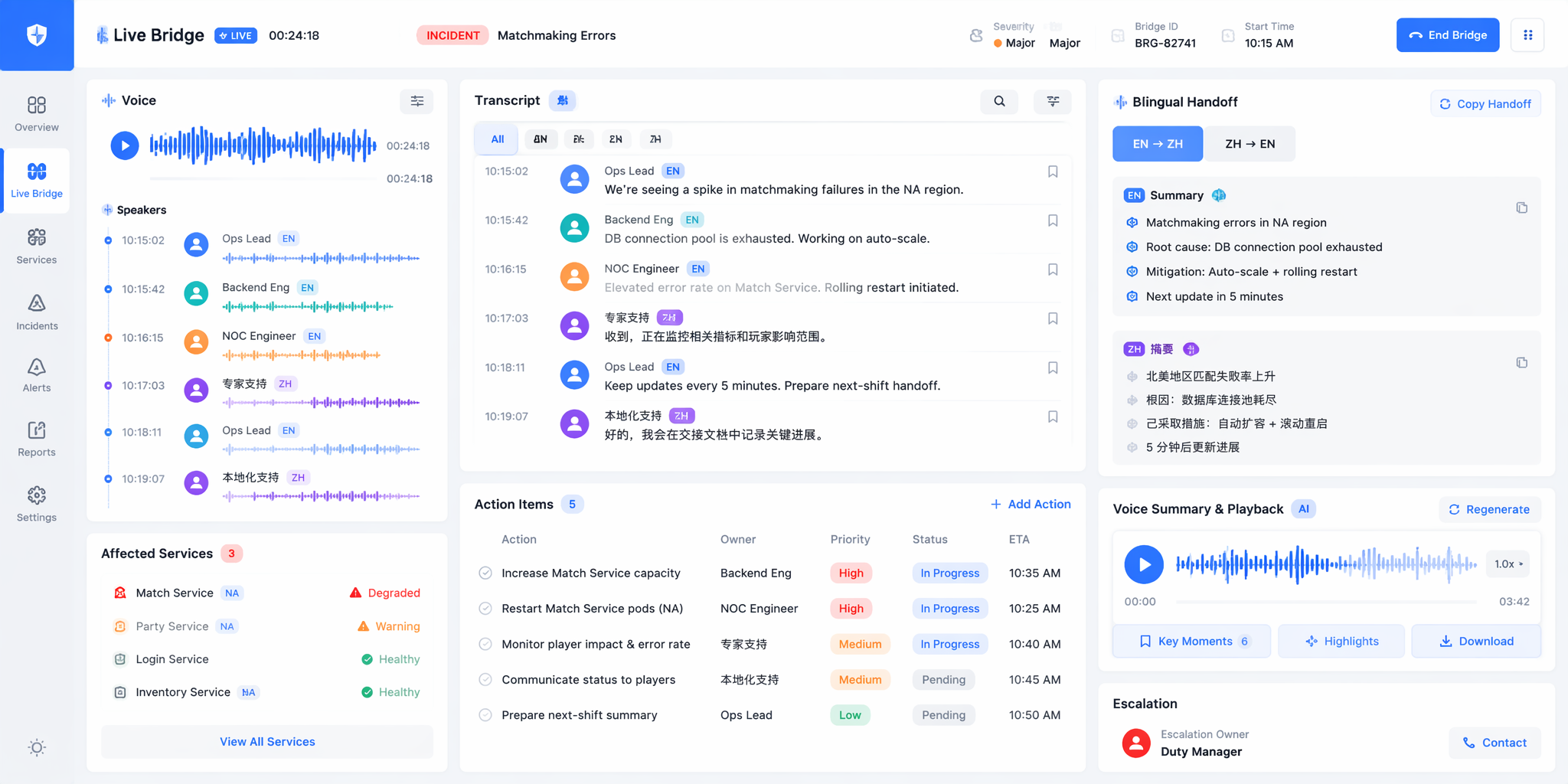 GPT-realtime voice on-call assistant example dashboard